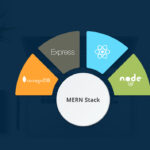 MERN Full Stack Developer Course