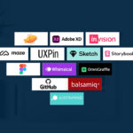 UI Development Training